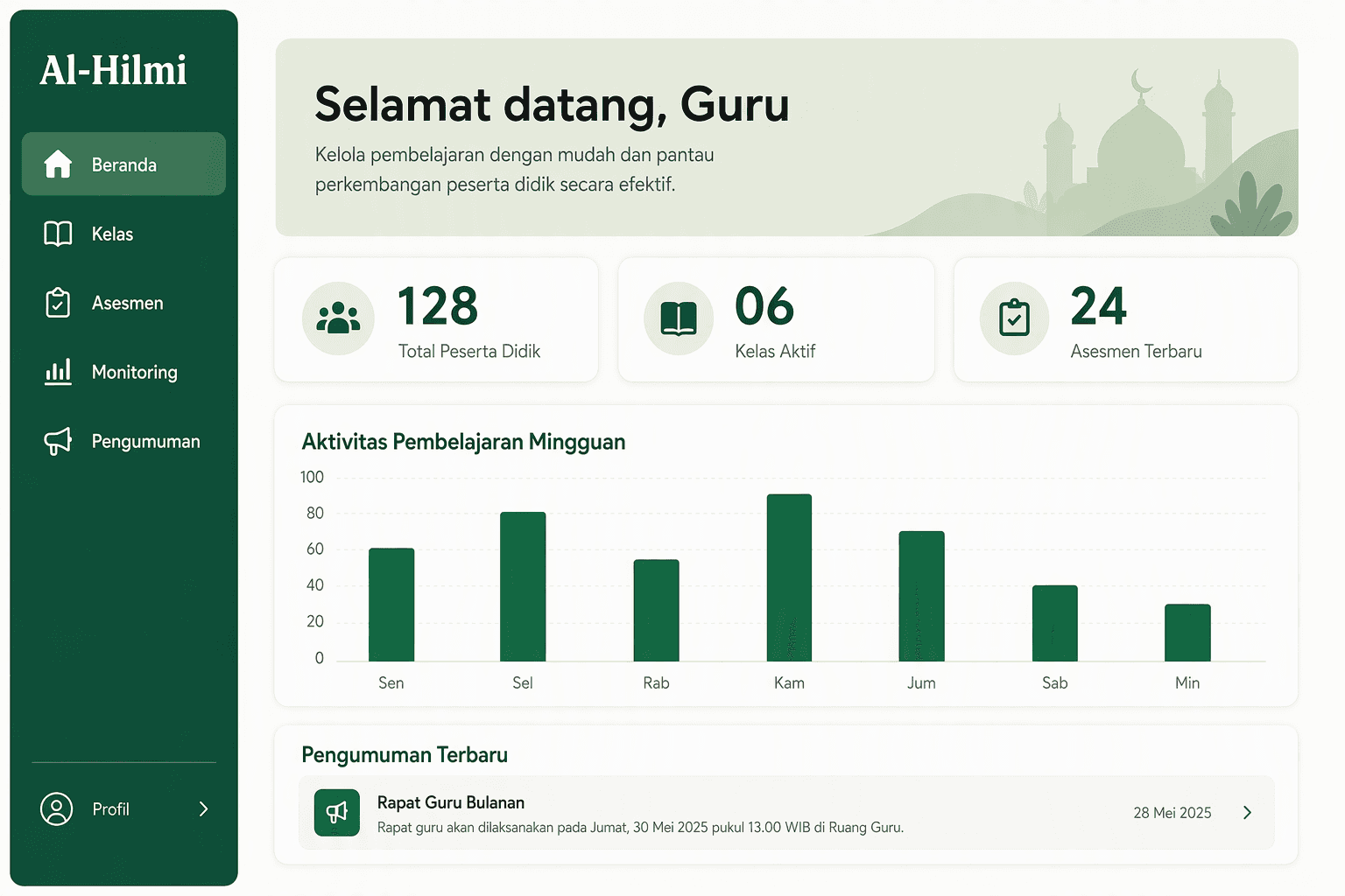 Tampilan dashboard portal guru Al-Hilmi LMS dengan ringkasan siswa, kelas aktif, asesmen, dan grafik aktivitas mingguan.